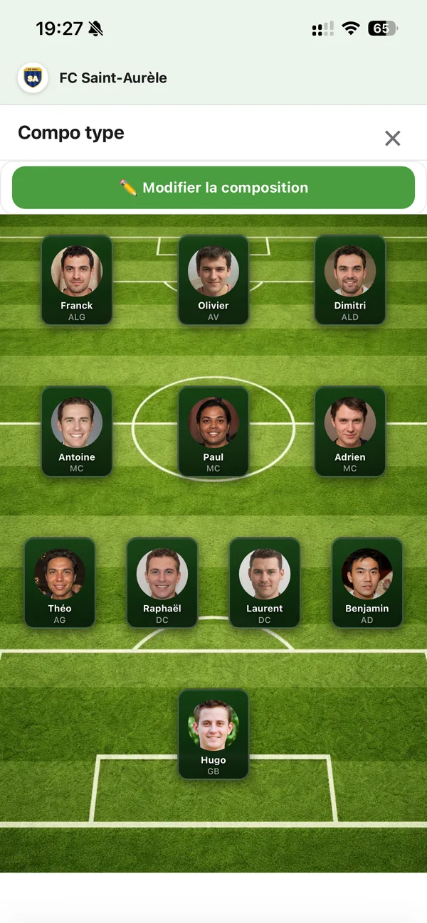 Compo type : onze joueurs placés sur le terrain